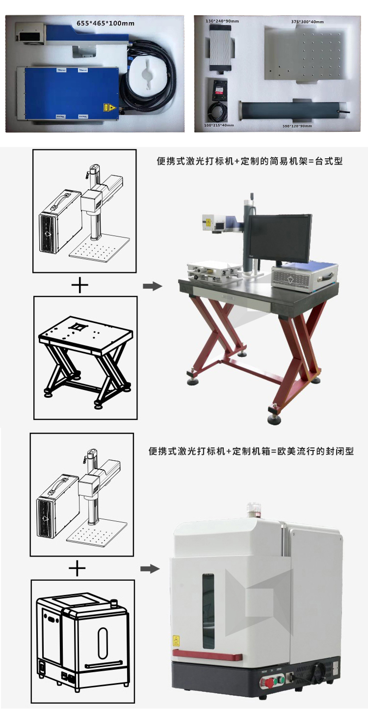 小型